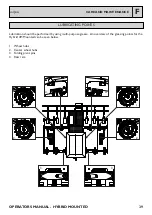 Предварительный просмотр 39 страницы Claydon HYBRID MOUNTED Operator'S Manual