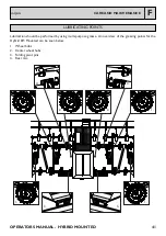 Предварительный просмотр 41 страницы Claydon HYBRID MOUNTED Operator'S Manual