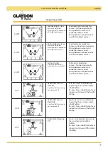 Предварительный просмотр 43 страницы Claydon HYBRID T4 Operator'S Manual