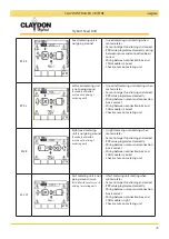 Предварительный просмотр 45 страницы Claydon HYBRID T4 Operator'S Manual