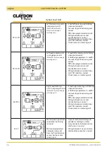 Предварительный просмотр 46 страницы Claydon HYBRID T4 Operator'S Manual