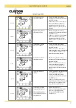 Предварительный просмотр 47 страницы Claydon HYBRID T4 Operator'S Manual