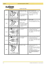 Предварительный просмотр 48 страницы Claydon HYBRID T4 Operator'S Manual