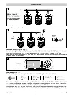 Предварительный просмотр 5 страницы Claypaky AXCOR SPOT 300 Instruction Manual