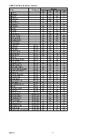 Preview for 10 page of Claypaky C C71050 Instruction Manual