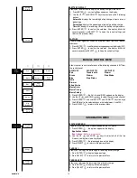 Preview for 13 page of Claypaky C C71050 Instruction Manual