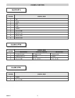 Preview for 21 page of Claypaky C C71050 Instruction Manual