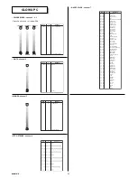 Preview for 22 page of Claypaky C C71050 Instruction Manual