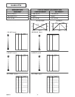 Preview for 23 page of Claypaky C C71050 Instruction Manual