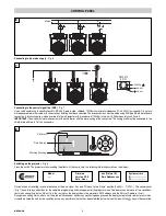 Предварительный просмотр 5 страницы Claypaky C61430 Instruction Manual