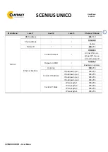 Preview for 1 page of Claypaky C61515 Instruction Manual