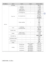 Preview for 2 page of Claypaky C61515 Instruction Manual