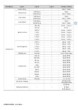 Preview for 3 page of Claypaky C61515 Instruction Manual