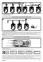 Preview for 5 page of Claypaky CA3000 Instruction Manual