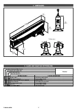 Preview for 10 page of Claypaky CL3010 Instruction Manual