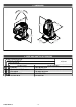 Preview for 18 page of Claypaky CL3014 Instruction Manual