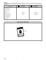 Preview for 3 page of Claypaky IGLOO EASY Instruction Manual