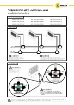 Preview for 1 page of Claypaky Odeon Flood Mini Installation Instructions