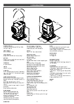 Preview for 14 page of Claypaky SHARPY PLUS Instruction Manual