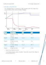 Предварительный просмотр 9 страницы Clayton Power 1041004001 User Manual