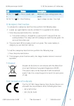 Предварительный просмотр 13 страницы Clayton Power 1041004001 User Manual