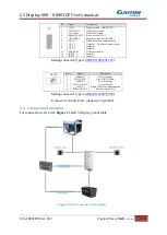 Предварительный просмотр 5 страницы Clayton Power G3 Display 006-00001GF User Manual