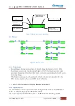 Предварительный просмотр 7 страницы Clayton Power G3 Display 006-00001GF User Manual