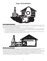 Preview for 6 page of Clayton 1600EF Installation & Operator'S Manual