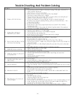 Preview for 14 page of Clayton 1600EF Installation & Operator'S Manual