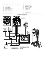 Предварительный просмотр 8 страницы Clayton 1602G Owner'S Manual