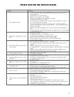 Предварительный просмотр 13 страницы Clayton 1602G Owner'S Manual