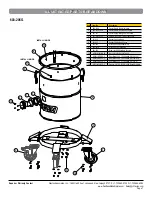 Preview for 7 page of Clayton Warthog 603-202GN Safety, Operation & Maintenance