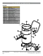 Preview for 8 page of Clayton Warthog 603-202GN Safety, Operation & Maintenance