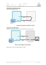 Preview for 19 page of CLB W1600 Manual