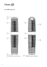 Preview for 2 page of Clean Air Optima CA-406B Manual