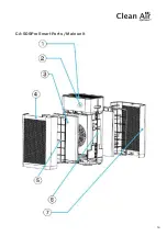 Preview for 15 page of Clean Air Optima CA-509Pro Smart Manual