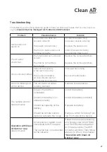 Preview for 27 page of Clean Air Optima CA-509Pro Smart Manual