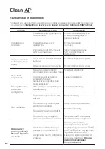 Preview for 102 page of Clean Air Optima CA-509Pro Smart Manual