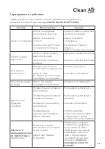 Preview for 207 page of Clean Air Optima CA-509Pro Smart Manual