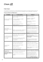 Preview for 62 page of Clean Air Optima CA-604B Smart Manual