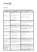 Preview for 110 page of Clean Air Optima CA-604B Smart Manual