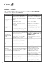 Предварительный просмотр 174 страницы Clean Air Optima CA-604B Smart Manual