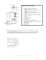 Preview for 3 page of Clean Air Optima CA-605 Instruction Manual