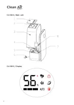 Preview for 2 page of Clean Air Optima CA-606 Manual