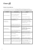 Предварительный просмотр 74 страницы Clean Air Optima CA-606B Manual