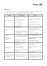 Preview for 89 page of Clean Air Optima CA-606W Manual