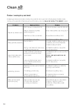 Предварительный просмотр 104 страницы Clean Air Optima CA-606W Manual