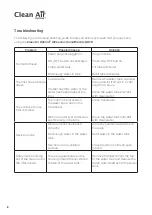 Предварительный просмотр 14 страницы Clean Air Optima CA-607B User Manual