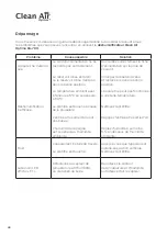 Preview for 48 page of Clean Air Optima CA-703 User Manual