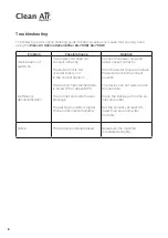 Preview for 10 page of Clean Air Optima CA-703B User Manual